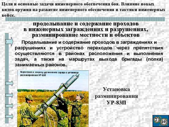 Цели и основные задачи инженерного обеспечения боя. Влияние новых видов оружия на развитие инженерного
