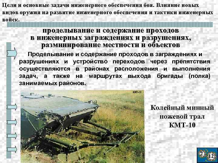 Цели и основные задачи инженерного обеспечения боя. Влияние новых видов оружия на развитие инженерного