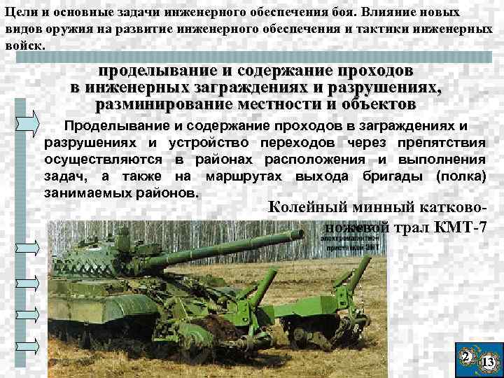 Цели и основные задачи инженерного обеспечения боя. Влияние новых видов оружия на развитие инженерного