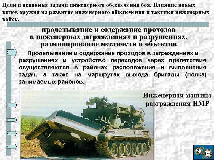 Цели и основные задачи инженерного обеспечения боя. Влияние новых видов оружия на развитие инженерного