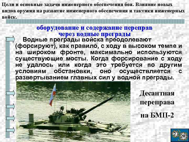 Цели и основные задачи инженерного обеспечения боя. Влияние новых видов оружия на развитие инженерного