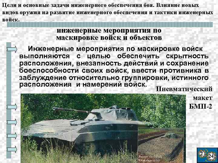 Цели и основные задачи инженерного обеспечения боя. Влияние новых видов оружия на развитие инженерного