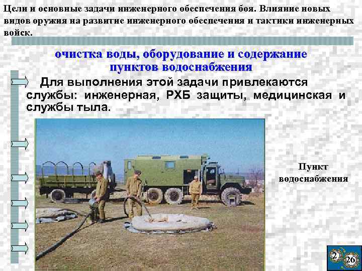 Цели и основные задачи инженерного обеспечения боя. Влияние новых видов оружия на развитие инженерного