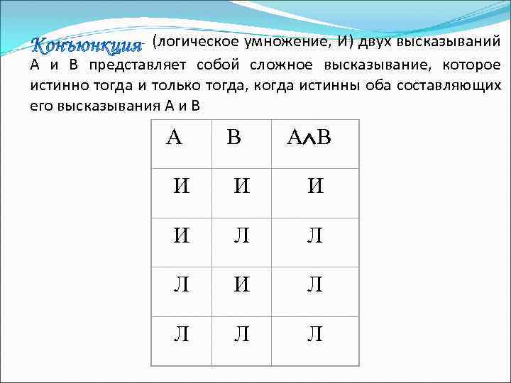 Выбери изображение на котором представлен способ решения логических задач средствами алгебры логики