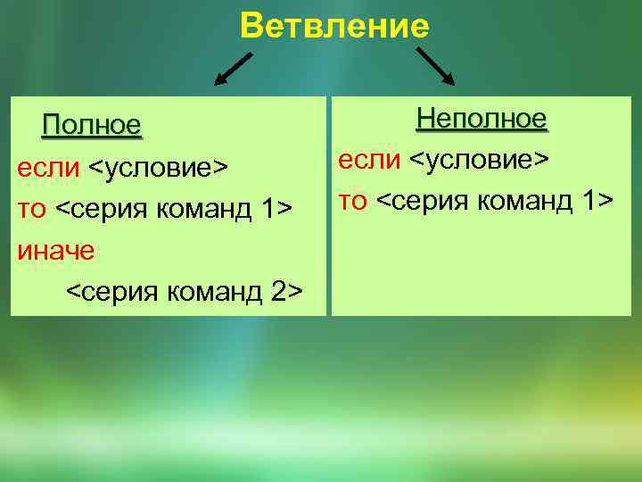 Ветвление Полное если <условие> то <серия команд 1> иначе <серия команд 2> Неполное если