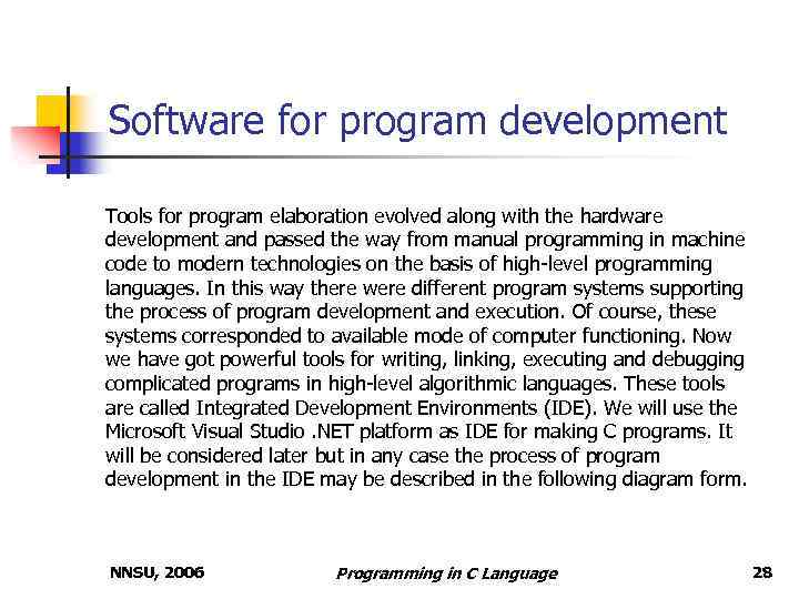 Software for program development Tools for program elaboration evolved along with the hardware development