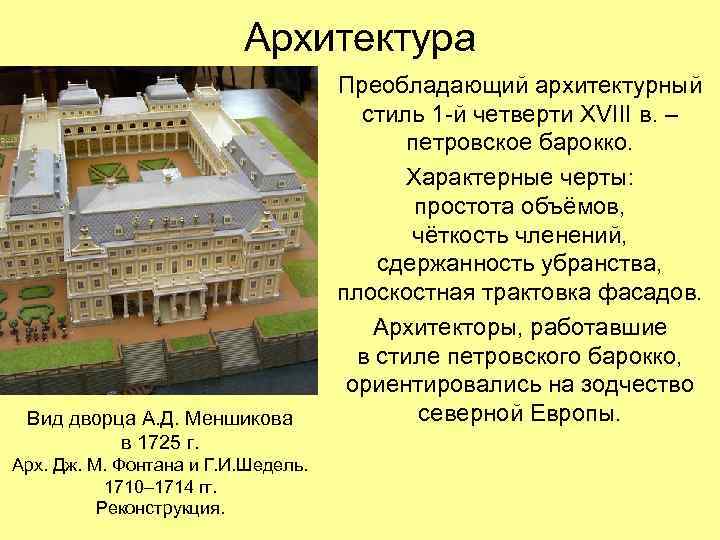 Архитектура Вид дворца А. Д. Меншикова в 1725 г. Арх. Дж. М. Фонтана и