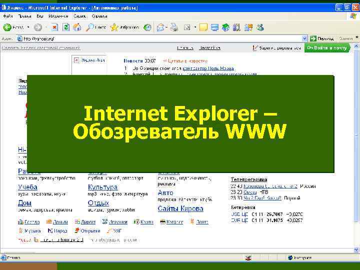 Internet Explorer – Обозреватель WWW 