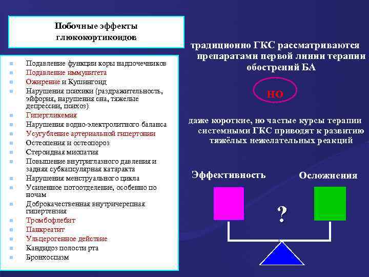 Побочные эффекты глюкокортикоидов n n n n n Подавление функции коры надпочечников Подавление иммунитета