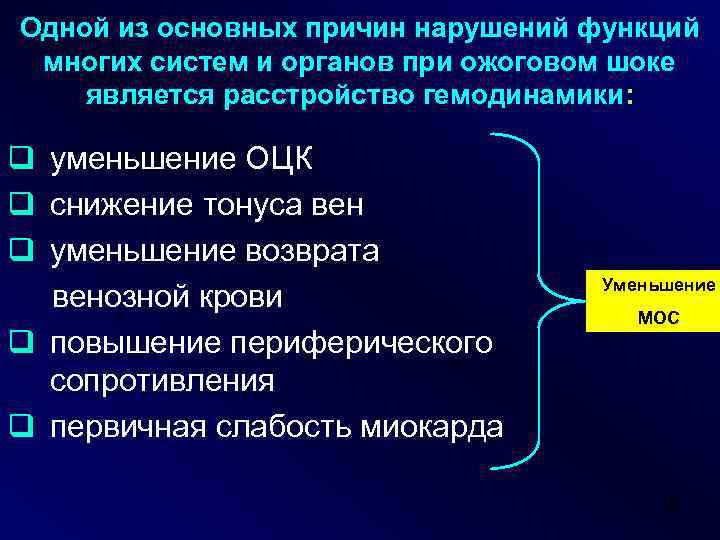 Одной из основных причин нарушений функций многих систем и органов при ожоговом шоке является