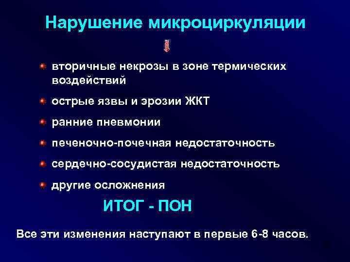 Нарушение микроциркуляции вторичные некрозы в зоне термических воздействий острые язвы и эрозии ЖКТ ранние