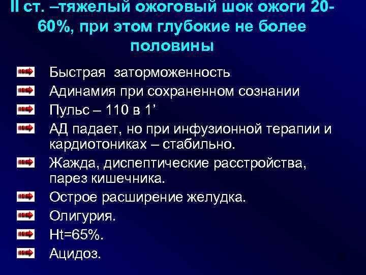 II ст. –тяжелый ожоговый шок ожоги 2060%, при этом глубокие не более половины Быстрая