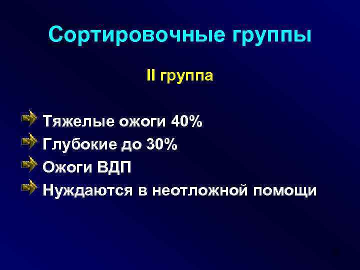 Сортировочные группы II группа Тяжелые ожоги 40% Глубокие до 30% Ожоги ВДП Нуждаются в