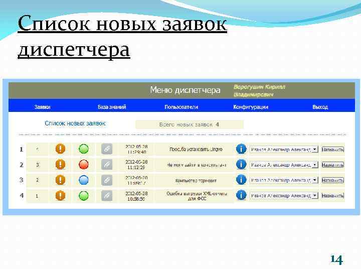 Список новых заявок диспетчера 14 