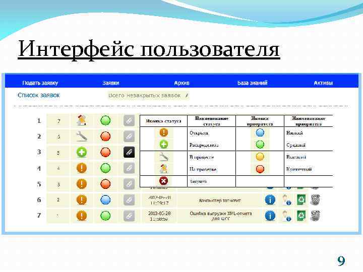 Интерфейс пользователя 9 
