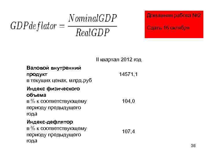 Домашняя работа № 2 Сдать 16 октября II квартал 2012 год Валовой внутренний продукт