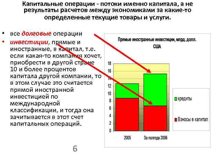 Капитальные операции - потоки именно капитала, а не результаты расчетов между экономиками за какие-то