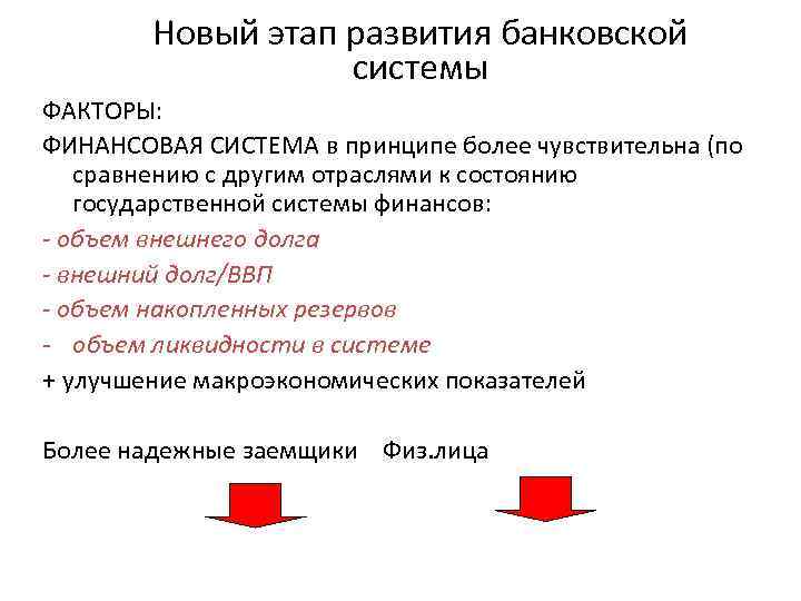 Новый этап развития банковской системы ФАКТОРЫ: ФИНАНСОВАЯ СИСТЕМА в принципе более чувствительна (по сравнению