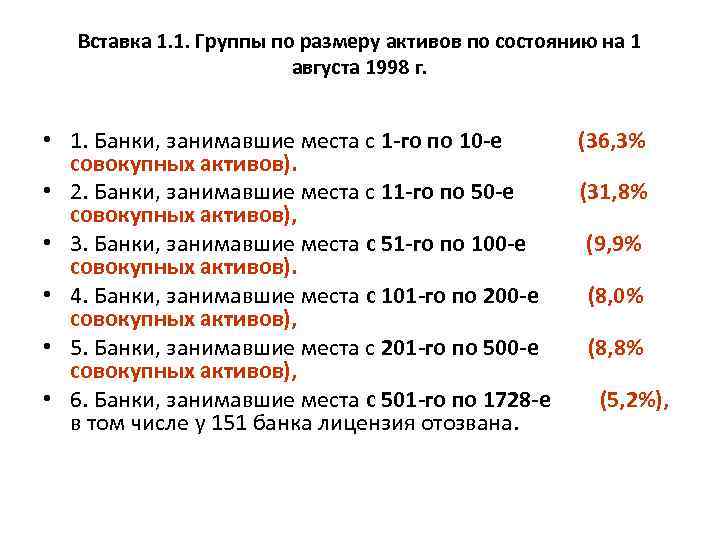 Вставка 1. 1. Группы по размеру активов по состоянию на 1 августа 1998 г.