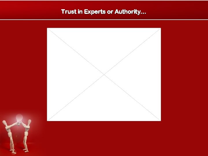 Trust in Experts or Authority… Adam Peck, Ph. D. , Dean of Student Affairs