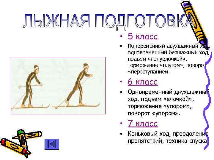  • 5 класс • Попеременный двухшажный ход, одновременный безшажный ход, подъем «полуелочкой» ,