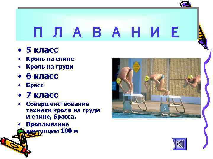 П Л А В А Н И Е • 5 класс • Кроль на