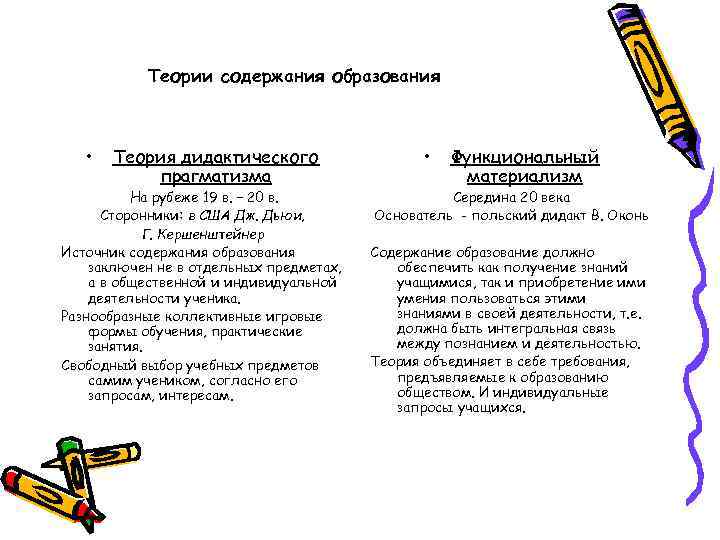 Теории содержания образования • Теория дидактического прагматизма На рубеже 19 в. – 20 в.