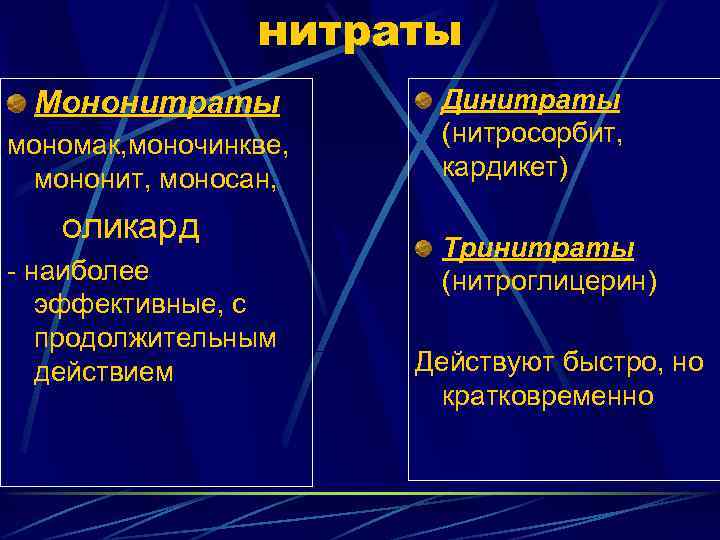 нитраты Мононитраты мономак, моночинкве, мононит, моносан, оликард - наиболее эффективные, с продолжительным действием Динитраты