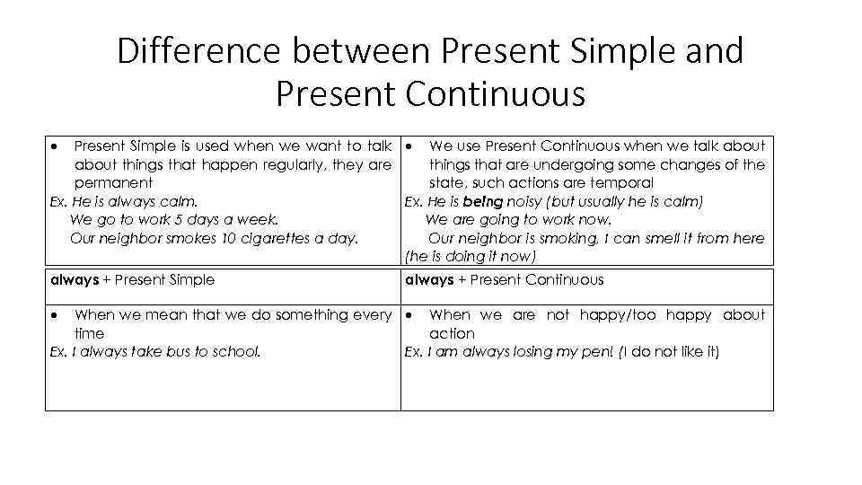 Difference between Present Simple and Present Continuous Present Simple is used when we want