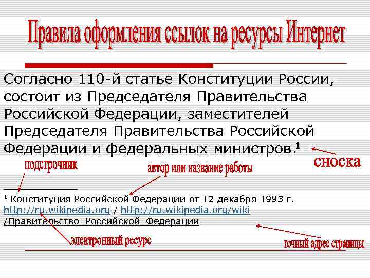 Согласно 110 -й статье Конституции России, состоит из Председателя Правительства Российской Федерации, заместителей Председателя