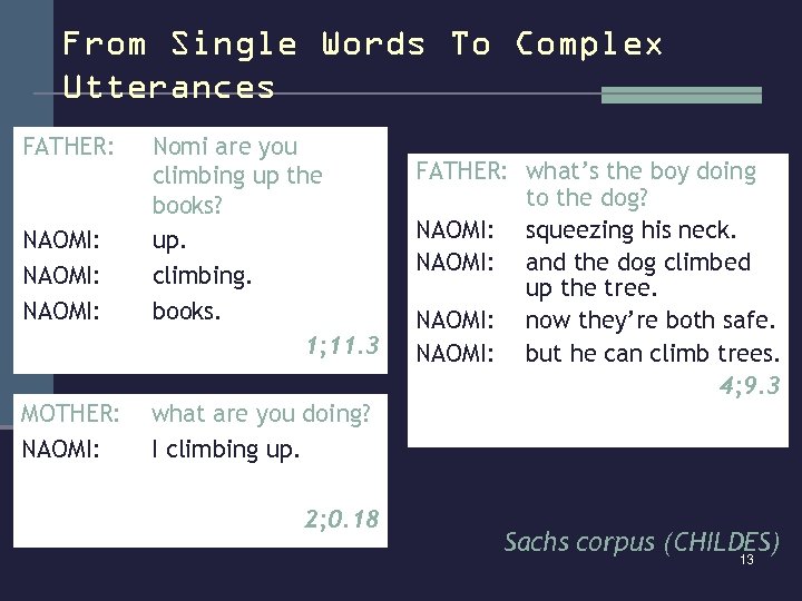 From Single Words To Complex Utterances FATHER: NAOMI: MOTHER: NAOMI: MOTHER: Nomi are you
