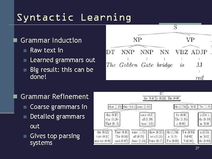 Syntactic Learning n Grammar Induction n Raw text in Learned grammars out Big result: