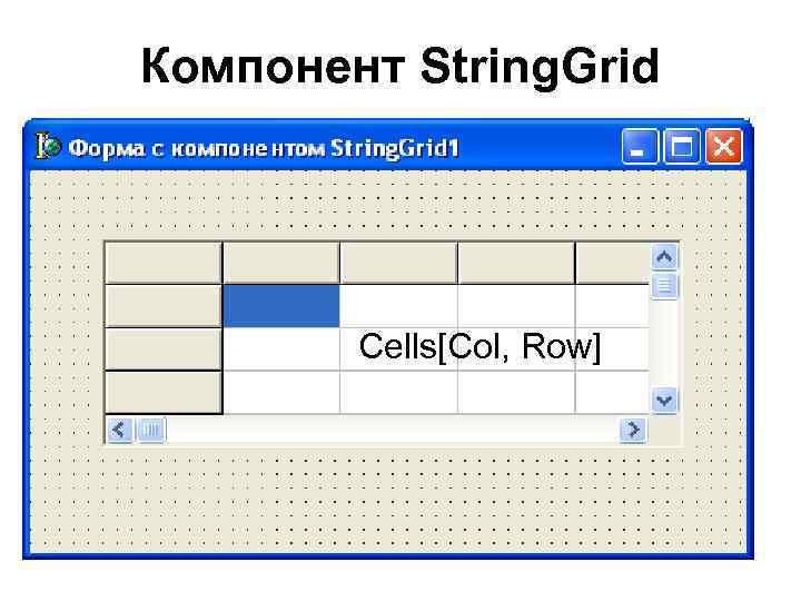 Компонент String. Grid Cells[Col, Row] 