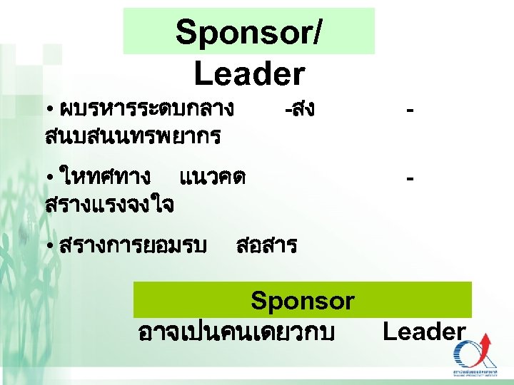 Sponsor/ Leader • ผบรหารระดบกลาง สนบสนนทรพยากร -สง • ใหทศทาง แนวคด สรางแรงจงใจ - - • สรางการยอมรบ