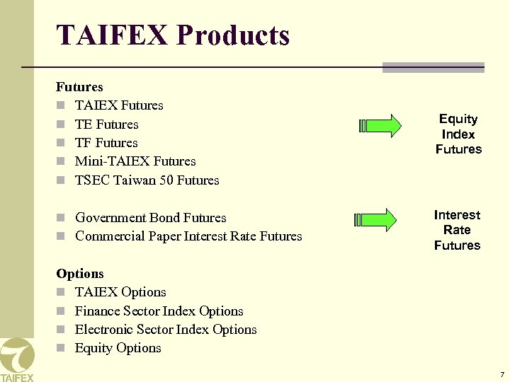 TAIFEX Products Futures n TAIEX Futures n TE Futures n TF Futures n Mini-TAIEX