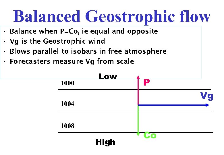Balanced Geostrophic flow • • Balance when P=Co, ie equal and opposite Vg is
