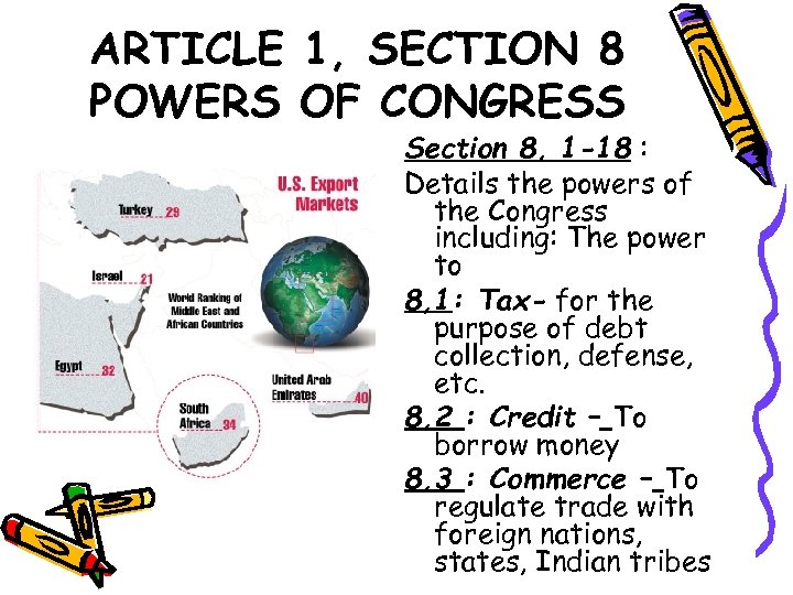 ARTICLE 1, SECTION 8 POWERS OF CONGRESS Section 8, 1 -18 : Details the