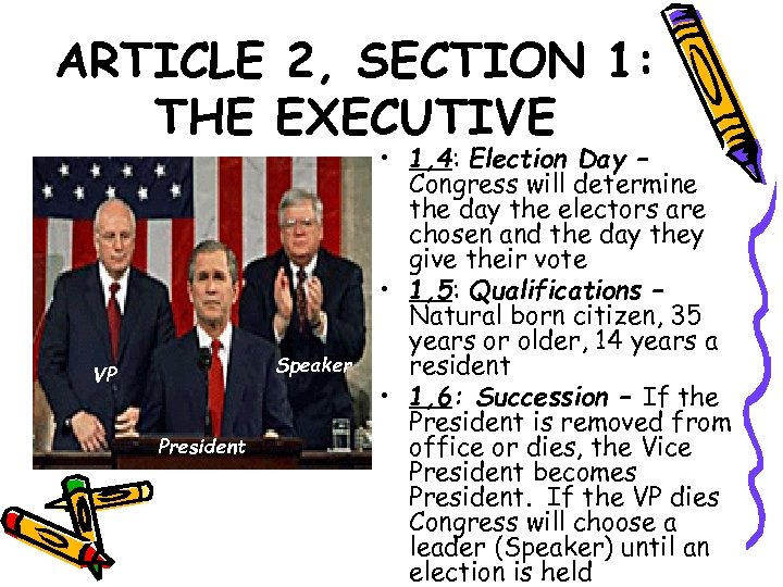 ARTICLE 2, SECTION 1: THE EXECUTIVE Speaker VP President • 1, 4: Election Day