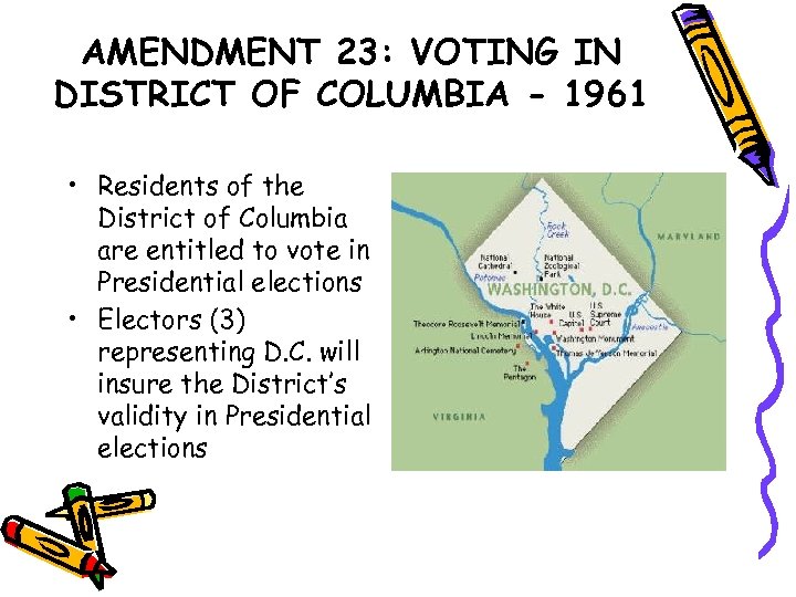 AMENDMENT 23: VOTING IN DISTRICT OF COLUMBIA - 1961 • Residents of the District