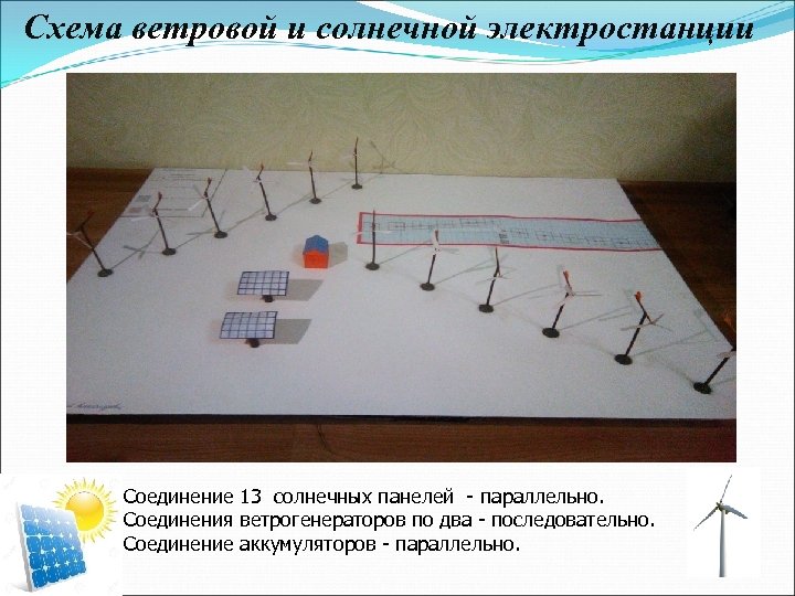 Схема ветровой и солнечной электростанции Соединение 13 солнечных панелей - параллельно. Соединения ветрогенераторов по