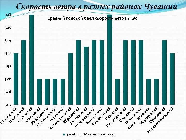 й ки ьс А ов й ли ск и К ков й ал с