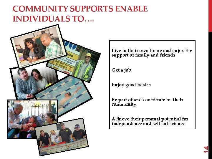 COMMUNITY SUPPORTS ENABLE INDIVIDUALS TO…. Live in their own home and enjoy the support