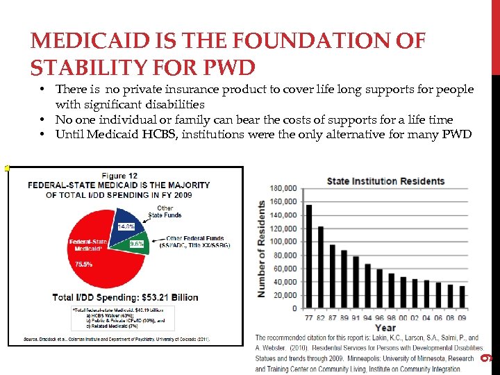MEDICAID IS THE FOUNDATION OF STABILITY FOR PWD 9 • There is no private