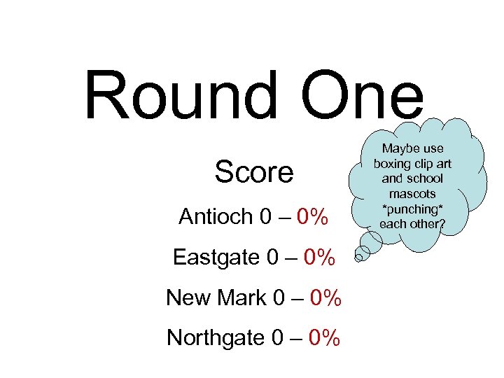 Round One Score Antioch 0 – 0% Eastgate 0 – 0% New Mark 0
