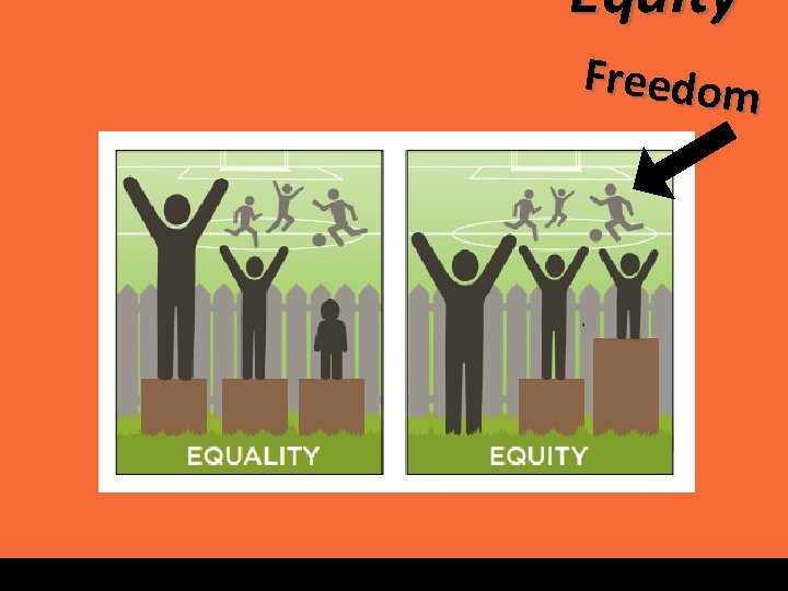 Equity Freedom 