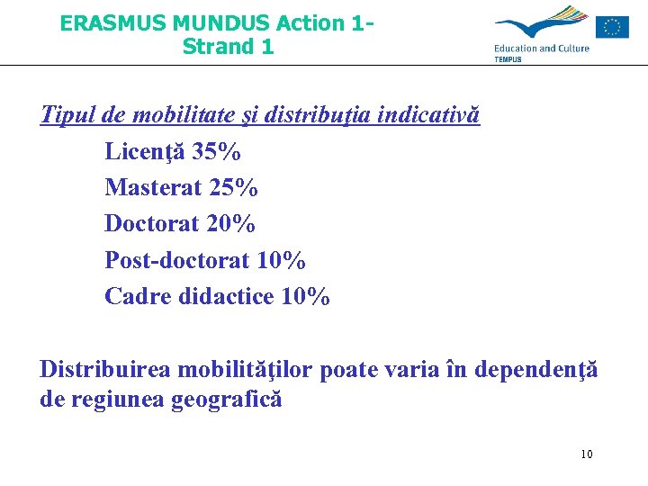 ERASMUS MUNDUS Action 1 Strand 1 Tipul de mobilitate şi distribuţia indicativă Licenţă 35%