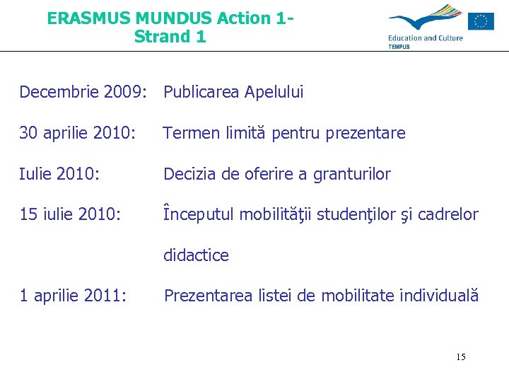 ERASMUS MUNDUS Action 1 Strand 1 Decembrie 2009: Publicarea Apelului 30 aprilie 2010: Termen