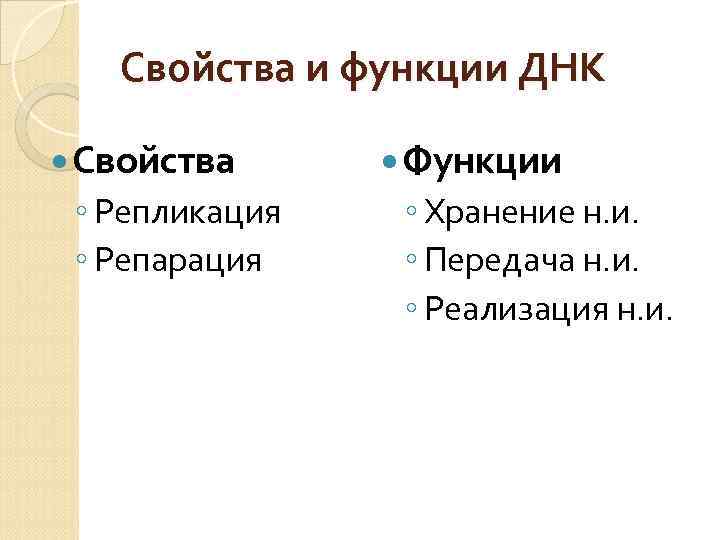 Свойства и функции ДНК Свойства ◦ Репликация ◦ Репарация Функции ◦ Хранение н. и.