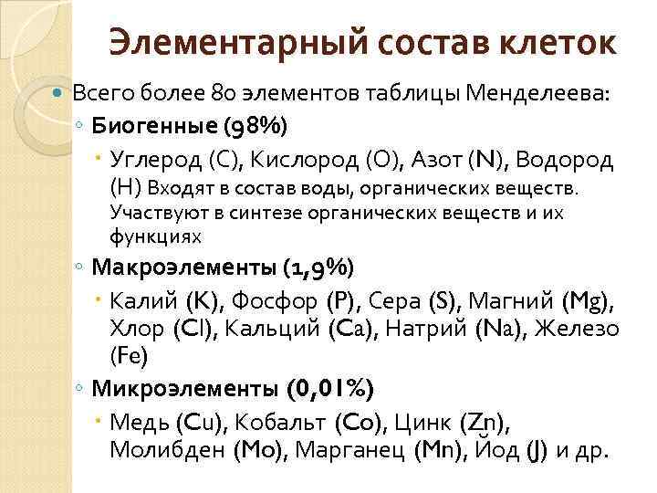 Элементарный состав клеток Всего более 80 элементов таблицы Менделеева: ◦ Биогенные (98%) Углерод (С),