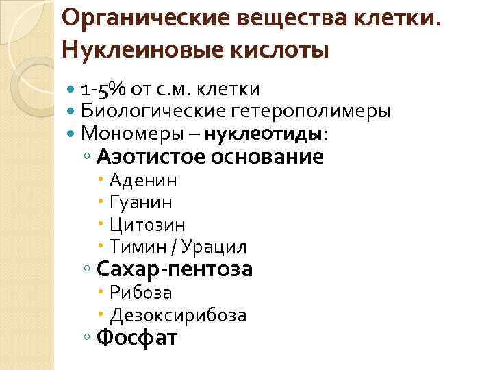 Органические вещества клетки. Нуклеиновые кислоты 1 -5% от с. м. клетки Биологические гетерополимеры Мономеры